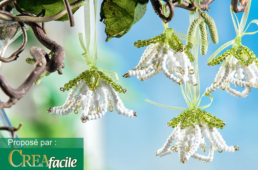 Les signes annonciateurs du printemps sont l&agrave; !