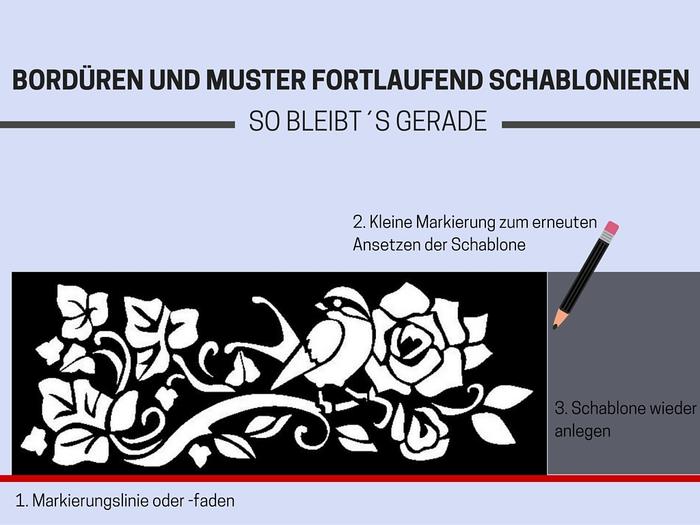Richtig Schablonieren Bordüren und Muster mit einer Schablone schablonieren