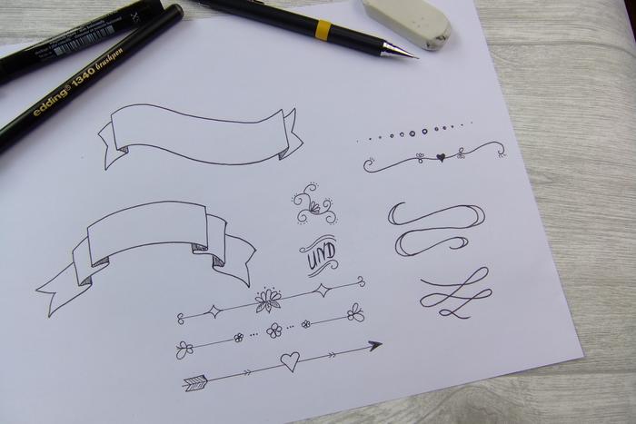 Hand lettering Tutorial - Zeichen
