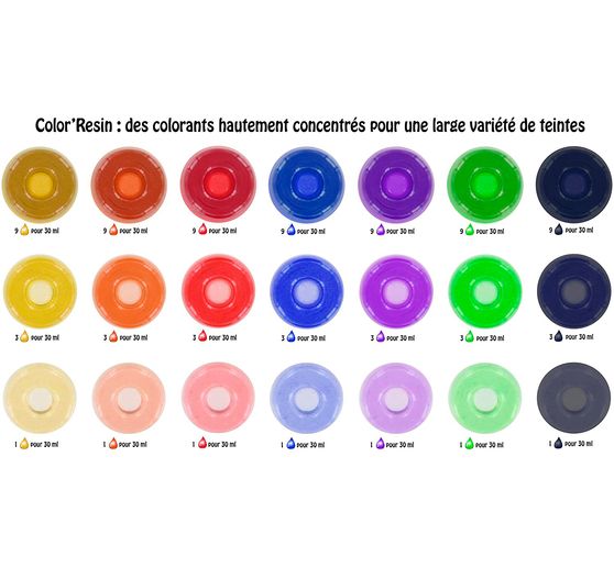 COLOR'RESIN Komplett-Set, 6 Farben