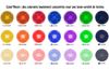 COLOR'RESIN Komplett-Set, 6 Farben
