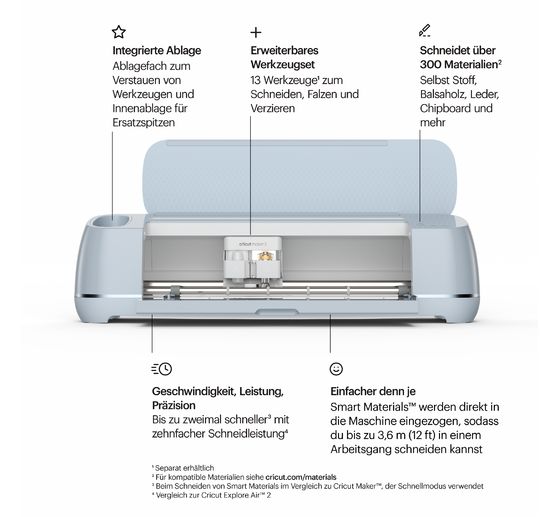 Cricut Maker 3