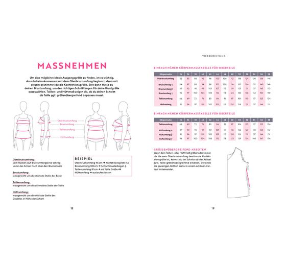 Buch "Keine Angst vor Klamotte - Basic-Outfit nähen von Anna Einfach nähen"