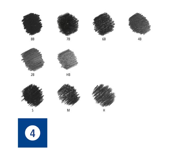 Staedtler Charcoal "Kohlestifte-Set"