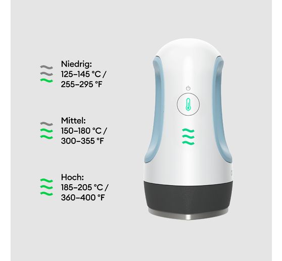 cricut easypress mini