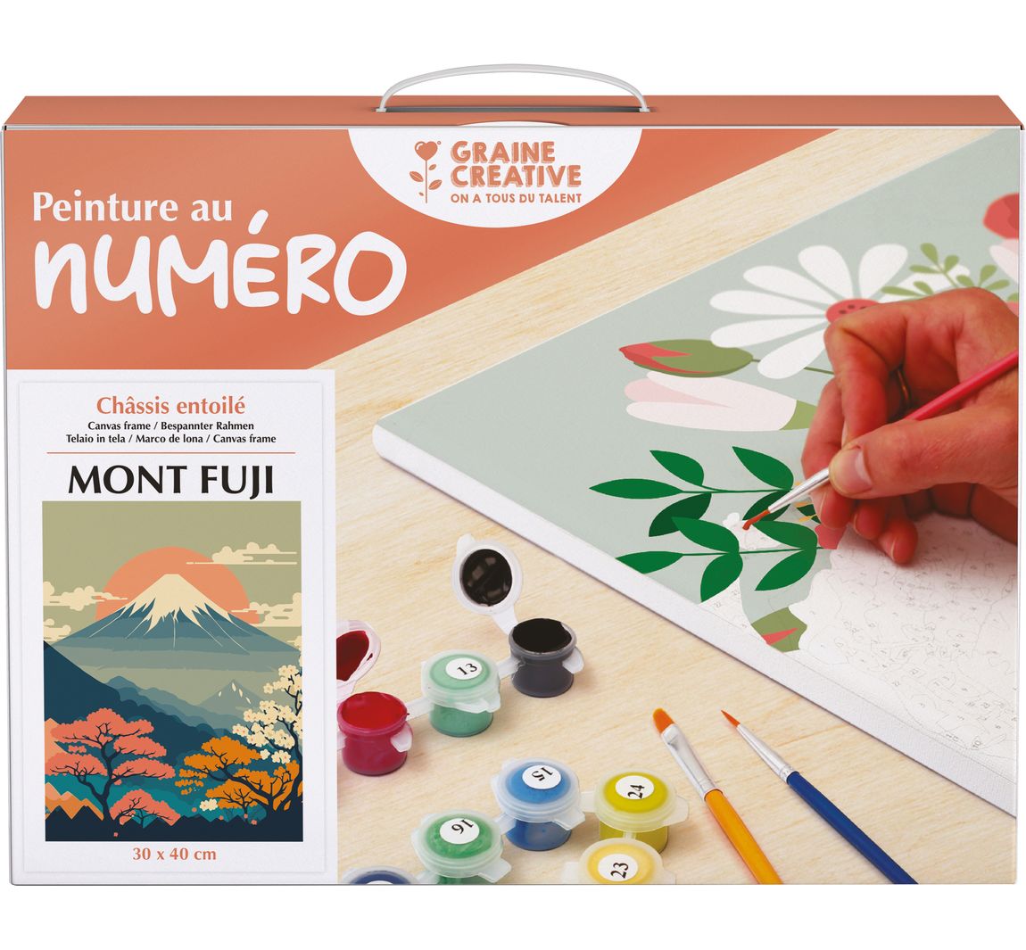 Malen nach Zahlen, Keilrahmen - Mont Fuji