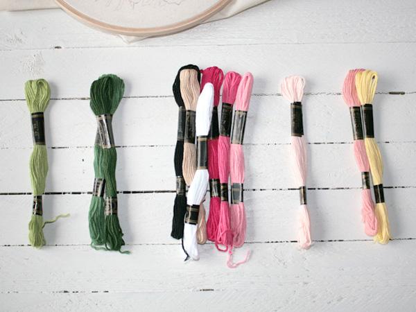 Stickring Stickrahmen Stickgarn