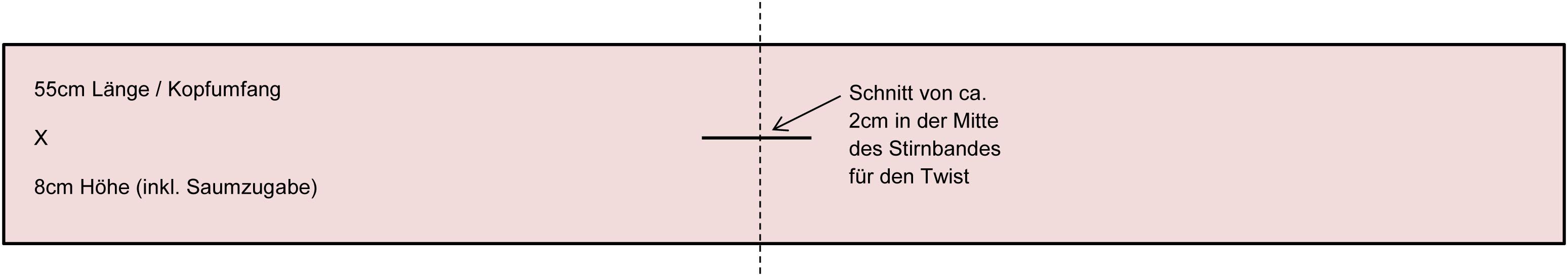 Stirnband Schnittmuster erstellen